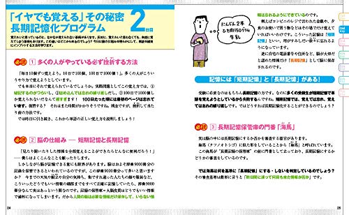 百式英単語の評価 評判 と覚え方 レベル 使い方 特徴 おすすめな人