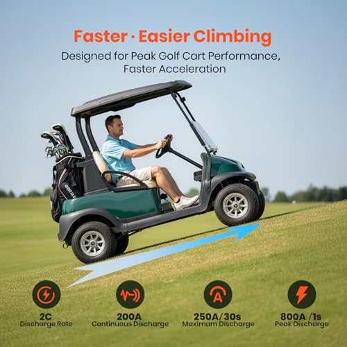 Image of 48V(51.2V) 100Ah LiFePO4 Lithium Battery for Golf Cart, 200A BMS 48 volt golf cart batteries with Bluetooth&APP Function, LCD Monitor Display, Peak Current 800A