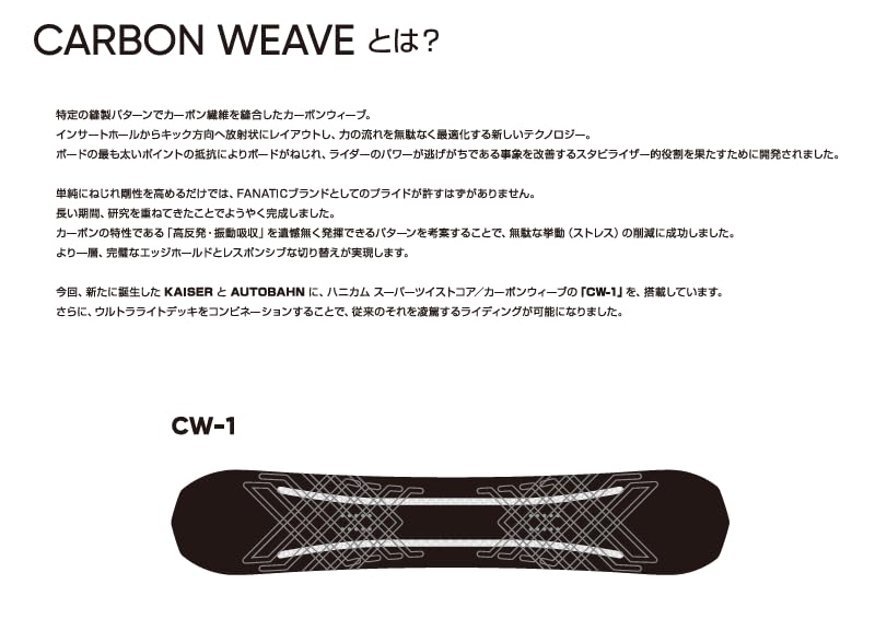 Amazon | 25-26 FANATIC KAISER ファナティック カイザー ハニカム