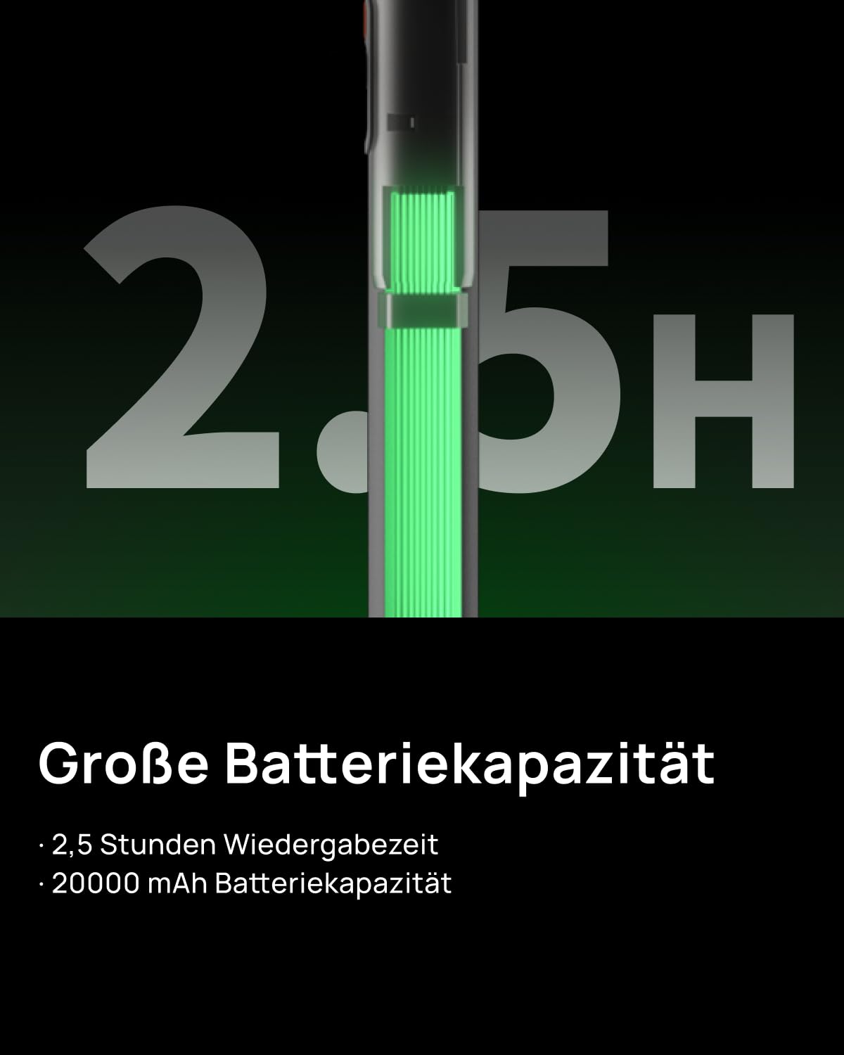 XGIMI PowerBase Standfuß (Neu), Schnelle Befestigung, Leicht & Tragbar | 20.000mAh Akku, 65W Power Delivery, 2,5h Laufzeit, Kompatibel MoGo 2 Pro (New), MoGo 3 Pro und Elfin Flip Plus Beamer