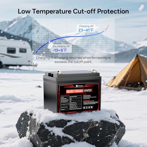 Image of DR.PREPARE 12V 100Ah LiFePO4 Battery, Compact Size, 1280Wh Lithium Battery, with 100A BMS, Low & High Temp Protection, IP65, Easy-Fit Design for RV, Trailer, Marine, Off-Grid, Home Backup Power
