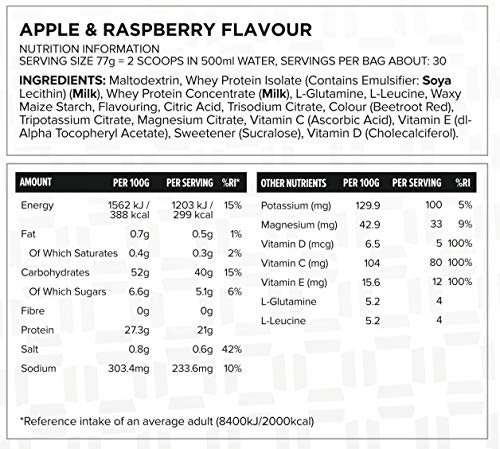 Protein Powder Shake Post Workout Recovery Drink Powder Muscle Supplements with Whey Protein, Carbohydrates, Glutamine, Leucine and Vitamin C, D & E, 30 Servings, 2.3kg - Apple & Raspberry - Image 3