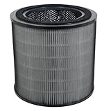 Numéro de produit équivalent : FY0910/30 - 688001002047