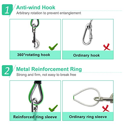 25ft Dog Tie Out Cable Galvanized Steel Wire Rope with PVC Coating for Medium Dogs up to 396Ibs, Green Gecko 25ft Dog Tie Out Cable Galvanized Steel Wire Rope with PVC Coating for Medium Dogs up to 396Ibs, Green Gecko