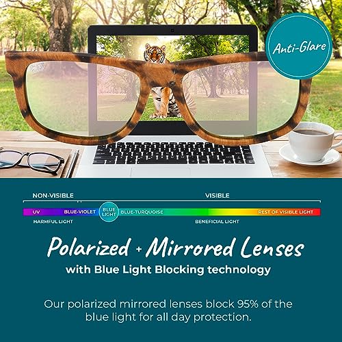 Image of Sleep ZM WildLife Themed Sunglasses to Save Animals