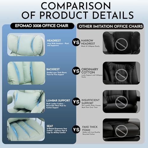 Image of Efomao Big and Tall Office Desk Chair, Green | 23.5 inch Wide Dual-Layer Foam Cushion, 135 Reclining PU Leather Desk Seat with Footrest, Independent Movable Lumbar Pillow