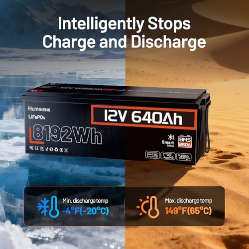 Image of HumsiENK 12V 640Ah LiFePO4 Lithium Battery Bluetooth, 250A BMS, 15000+ Cycles 600Ah+ LiFePO4 Battery, IP65 & Low Temp Protection, Max. 8192Wh Output Perfect for Off-Grid, Home Backup, Solar Energy