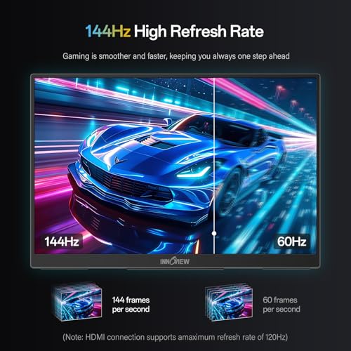 Image of InnoView 16 inch Portable Monitor 144Hz Portable Gaming Monitor Supports 120Hz with Protective Sleeve, External Monitor, Lightweight, Travel Monitor for Laptop, PS5, Mac, Xbox (Not Includes Adapter)
