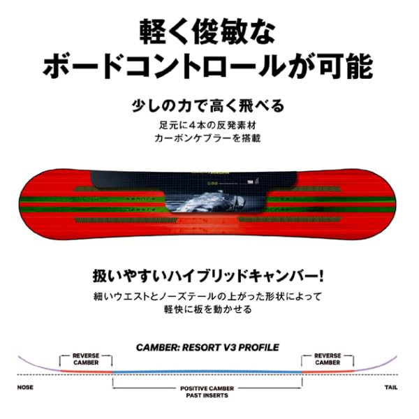 Amazon | CAPITA キャピタ OUTERSPACE LIVING アウタースペース