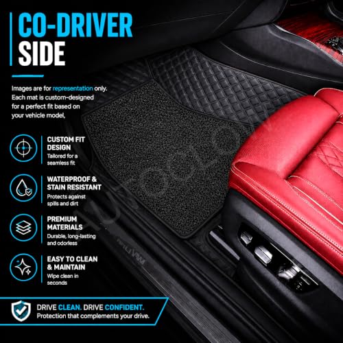Image of Premium 7D Mat Full Set for Mahindra Xuv 7XO (7-SEAT) || Luxury Leather Dual-Stitch Full Set 7D Car Floor Mat || 100% Waterproof || Color : Black-Black (Design-1)