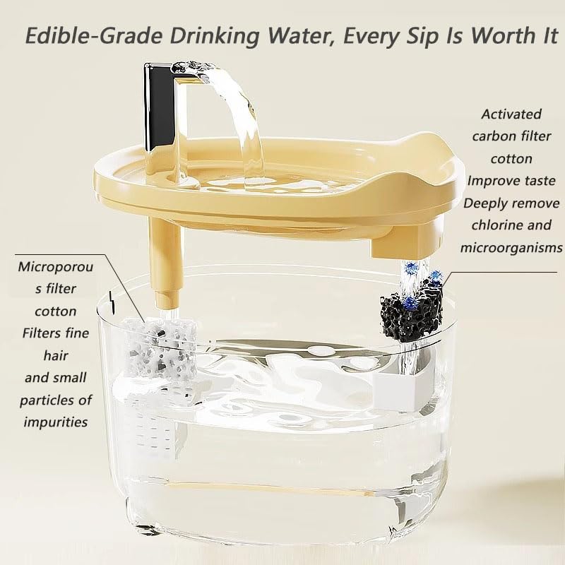 Fuente de Agua para Mascotas Triple Filtro 1.5 L miniatura 3