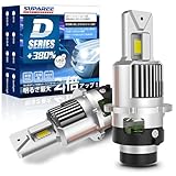 『Rタイプ専用』SUPAREE d2r led ヘッドライト 車検対応 ポン付け 爆光 HIDからled d2r led シェード 配線レス 6500K ホワイト 35W*2 DC12V 静音高速冷却ファン付き キャンセラー内蔵