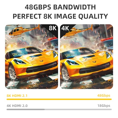 Cable HDMI 8K 60Hz de 10 pies y 48 Gbps compatible con consolas PS5 y TV UHD 2