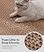Cooyes Cat Litter Mat - Cut to Fit Any Place, 35