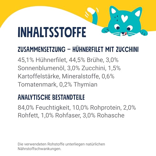 Pets Deli Saucen Menü Katzen Nassfutter Multipack Huhn, Rind & Ente, ideal für wählerische Katzen, für extra Flüssigkeitszufuhr, getreidefrei, ohne Zucker, 6x70g, Premium Qualität