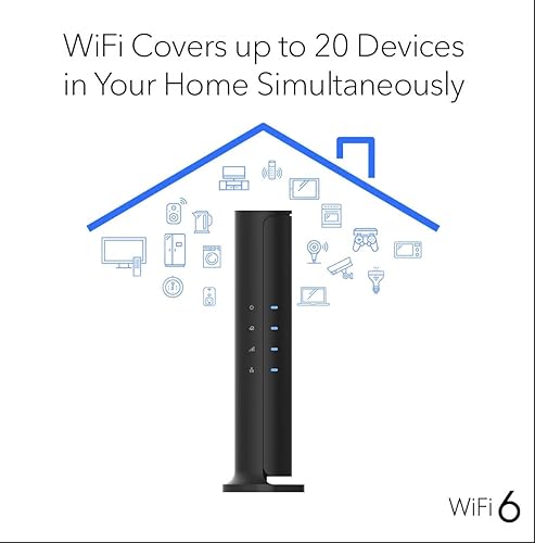 NETGEAR AX1600 4-Stream Dual-Band Wi-Fi 6 Router RAX5 Black (Renewed)