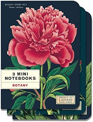 Botany Mini Notebooks