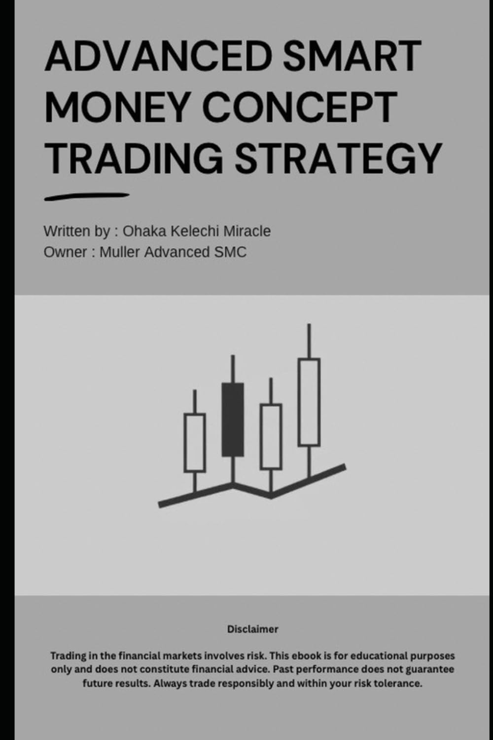 Advanced Smart Money Concepts Trading Strategy