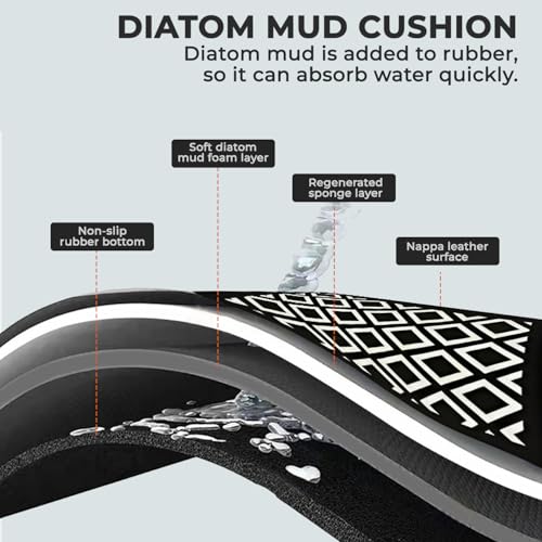 Image of MAXOSHINE Kitchen Mats for Floor Anti Slip Waterproof Feet Comfort Kitchen Runner Floor Mat Standing Desk Mat Floor Mats for Kitchen (120 * 40cm, 60 * 40cm) Set of 2 (Diamond-Black)