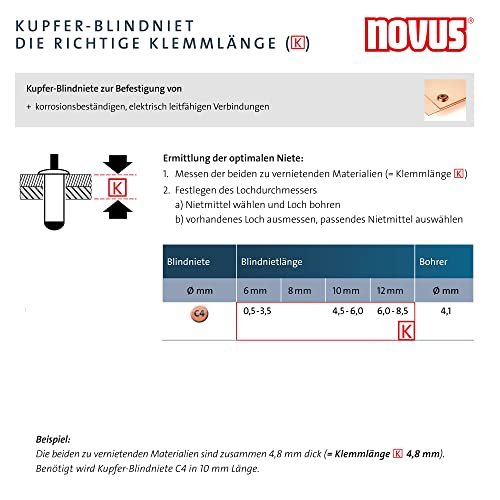 Novus Blindnietzange N-20, Einhand-Bedienung, Ergonomischer Griff, verarbeitet Alu-, Stahl- und Kupfer-Blindnieten, Nietenzange