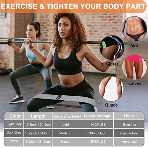 HaroFit Set di Fasce di Resistenza in Tessuto