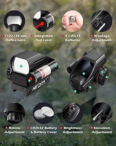 Hiram 1x22x33 Holographic Reflex Scope Sight for Shooters