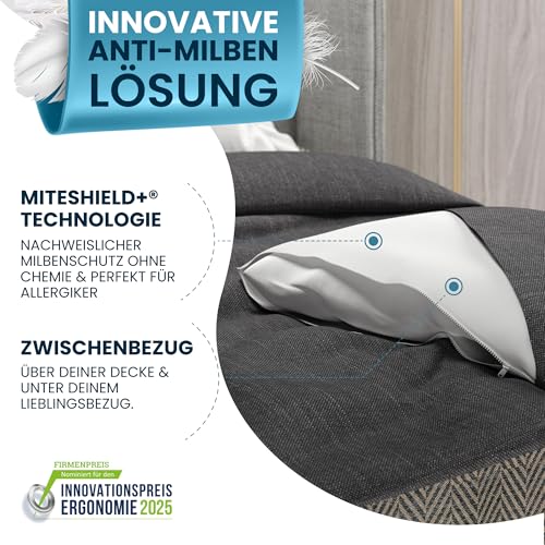 Glückstoff® Milbenbezug Bettdecke 135x200 [Zertifiziert IN Deutschland] - Allergie Bettwäsche Anti Milben - Allergiker-Bettwäsche - Anti Milben Bettbezug Encasing Deckenbezug - Milbenschutzbezug