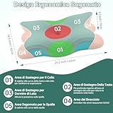 Zoom IMG-1 rokehr cuscino cervicale per dormire Zoom IMG-1 rokehr cuscino cervicale per dormire