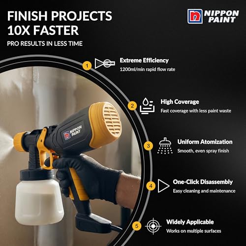 Nippon Paint Store Nippon Paint 450W Electric Paint Spray Gun, 900Ml, - Image 6