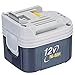 Makita 193346-2 BH1220 12-Volt 2.0 Amp Hour NiMH Slide Style Battery (Discontinued by Manufacturer)