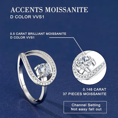 Moissanite Infinity Ring for Women 0.5ct Wedding/Engagement/Promise Ring 925 Sterling Silver D Color VVS1 Lab-Grown Solitaire Rings with GRA Certified Gift for Her4