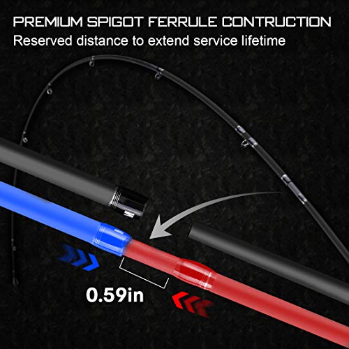 SeaKnight Falcon 2 Abschnitte Ruten Spinn-ruten 2 Tipps Angelrute – Bild 7