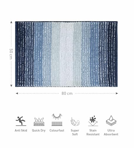 Image of Obsessions Soft & Plush Bath Mat | Quick Dry, Stain & Skid Resistant | Luxuriously Soft, Long Lasting Color | TPR Latex Backing, Size 50x80 cm, Light Blue & Dark Blue