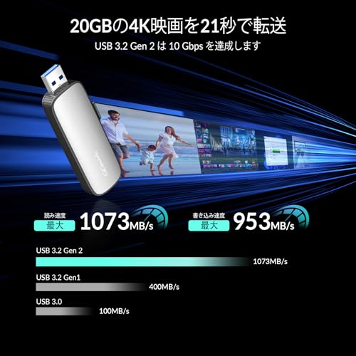 GiGimundo M201ポータブルSSD 10Gbps外付けSSD 1TB usb3.2 (Gen2)読み取り速度1000mb/秒 type-C/type-A 両対応 PS5/PS4/テレビ録画対応 超小型 軽量 3年間のメーカー保証で、ポータブル スティック USBメモリサイズ (シルバー, 128GB)