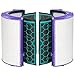 Produktbild LongRong für Dyson DP04 HP04 TP04 Pure CoolTM Glas-HEPA-Filter und interner Aktivkohlefilter