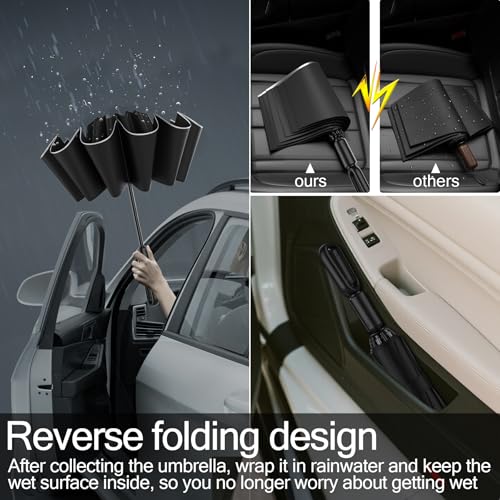 Auto Open Close Umbrella - Ultra Light Compact Travel & Backpack Size for Women and Men, UPF 50+ Eco-Friendly Sun Protection & Windproof Rain Umbrella with UV Defense4