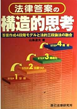 【とまと】E・M・シオラン選集 3冊セット　崩壊概論　苦渋の三段論法 とまと】E・M・シオラン選集 3冊セット 崩壊概論 苦渋の三段論法