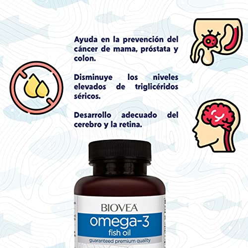 Vitamínicos, Imagen adicional