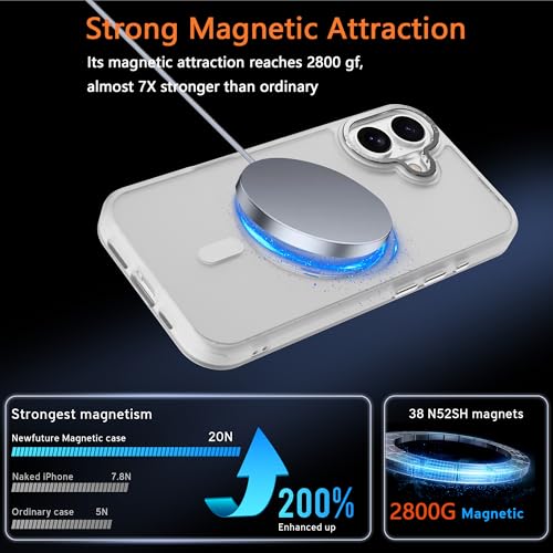 Image of Magnetic for iPhone 17 Phone Case, [Compatible with MagSafe], Screen Protectors X1, [Military Grade Drop Protection],Matte Finish,Slim,Shockproof,Protective (Frosted White, iPhone 17)