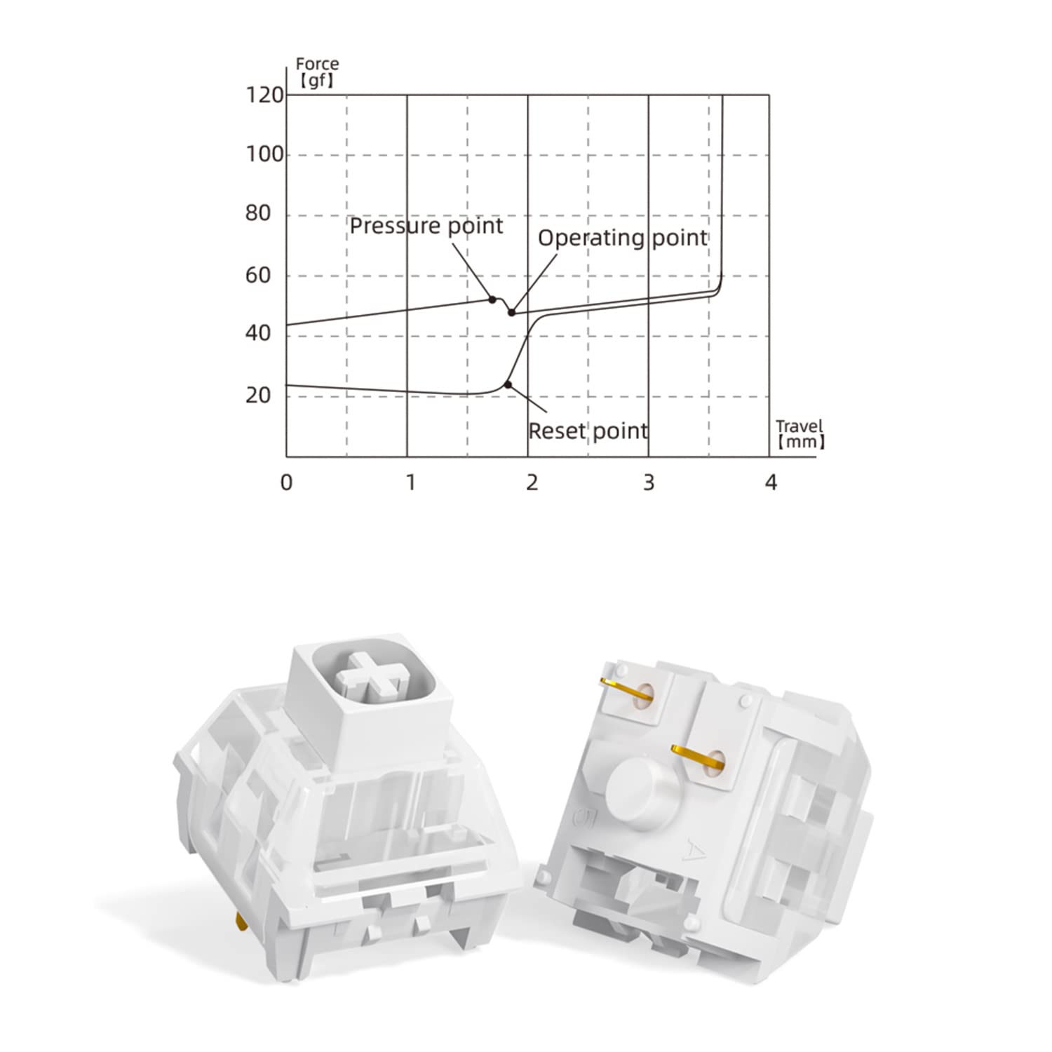 Kailh Box Switch biały do mechanicznej klawiatury gamingowej, 3-biegunowy montaż na płycie/RGB/SMD, wodoodporny przełącznik dźwigniowy MX (108 sztuk, biały)