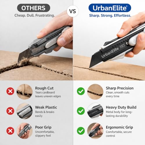 Image of UrbanElite 18mm Cutter Knife Set with 10 Replacement Blades | Retractable Utility Knife | Easy Grip Handle | Home, Office & Warehouse Use