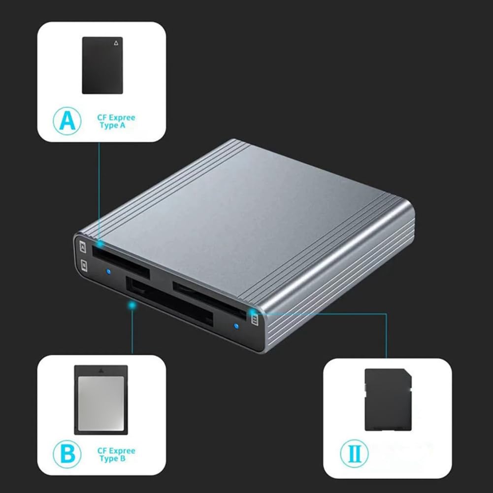 Lector de tarjetas para CFexpress tipo A + tipo B + tarjeta de memoria SD de alta velocidad 10 Gbps transferencia de datos USB 3.1 Gen 2