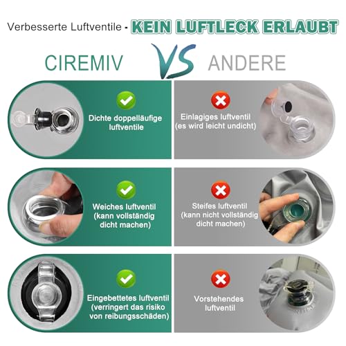 Ciremiv Car Auto Matratze mit dem Umfassendsten Auto Camping Schlafzubehör,Auslaufsichere, Bequeme, Langlebige Auto Luftmatratze,Luftbetten with Luftpumpe, für SUV Minivan MPV Road Trip Dachzelt