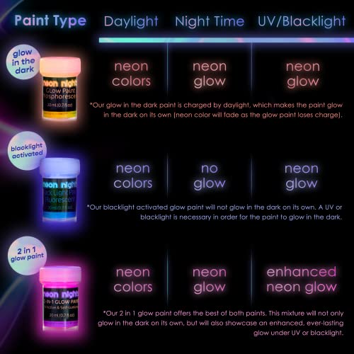 neon nights Peinture Phosphorescente Extérieure et Intérieure - Peinture Fluorescente dans le Noir, Lot de 8 Couleurs Vives (20 ml)