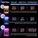 neon nights Glow in The Dark | Luminescent | Phosphorescent | Self-Luminous Paint - Set of 8