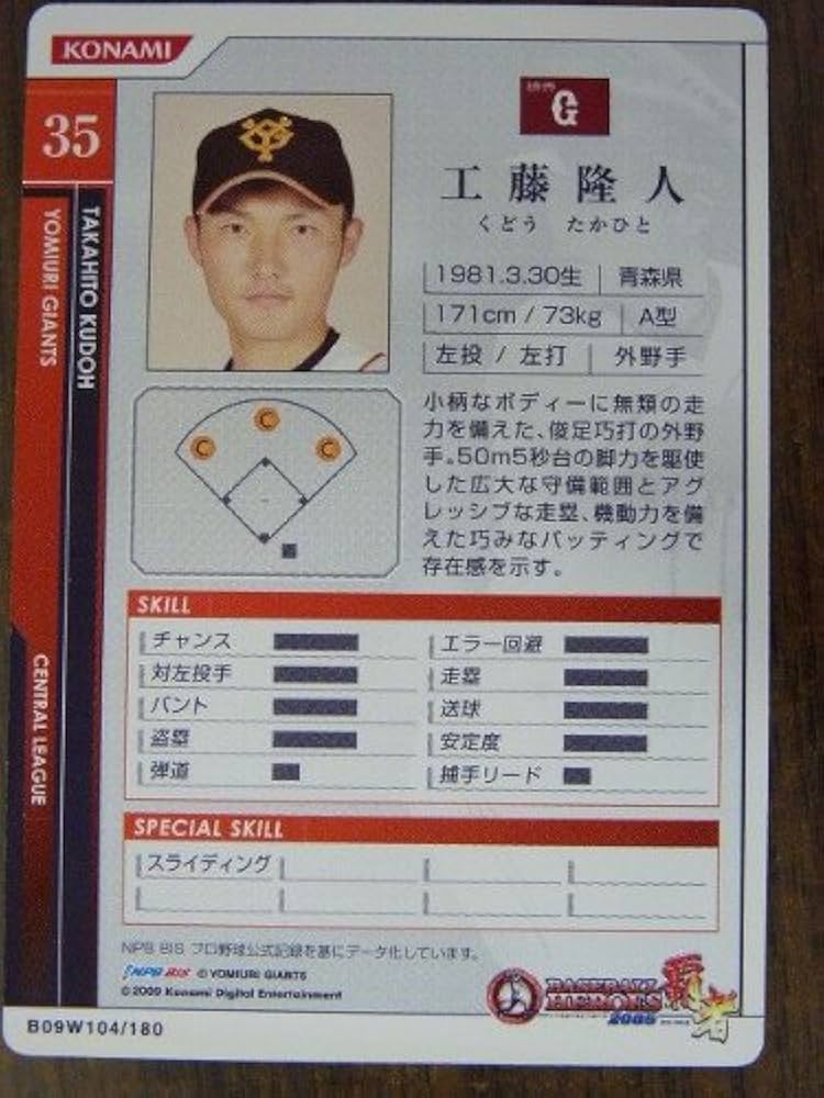 Amazon.co.jp: BBH2009 白カード 工藤 隆人(巨人) : おもちゃ