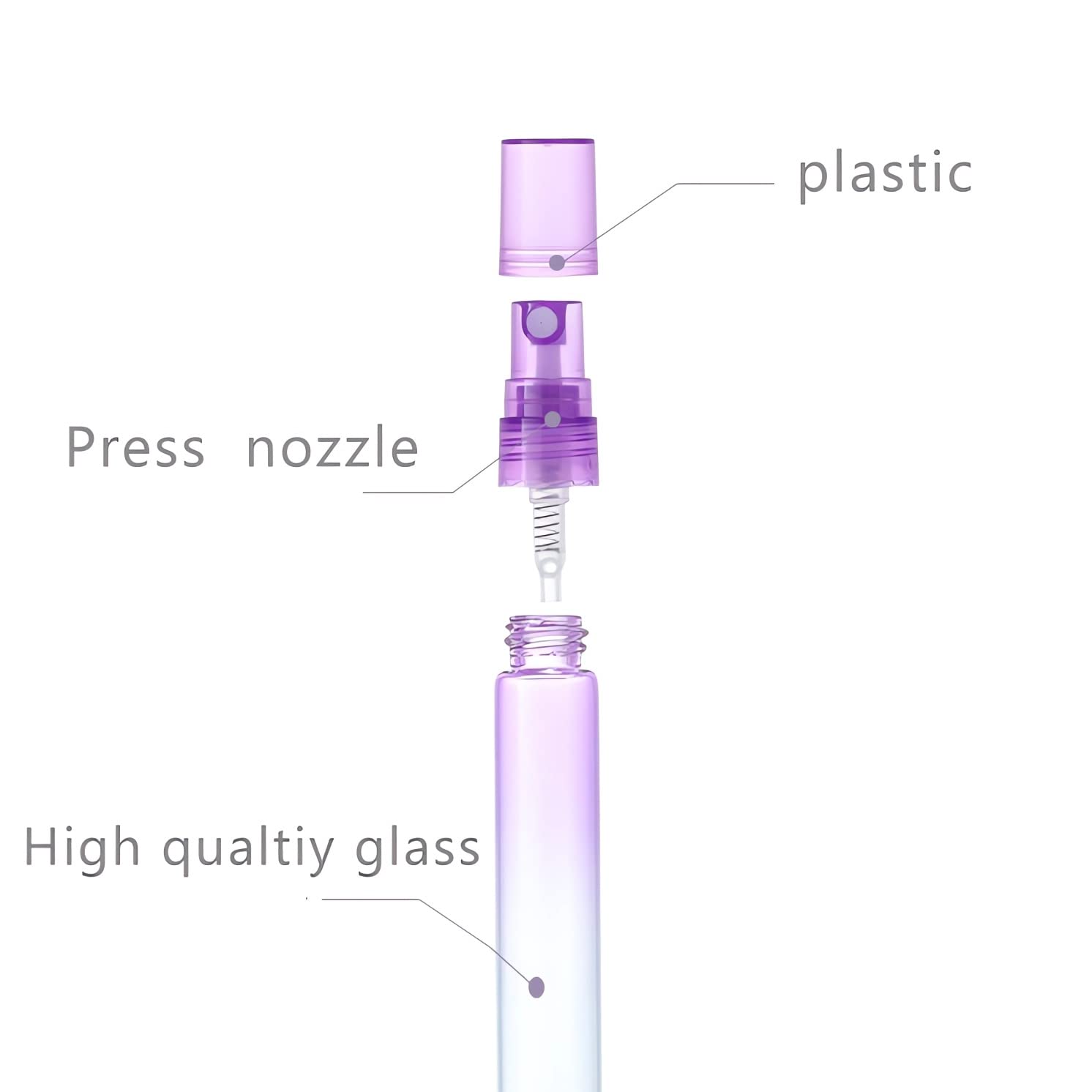 48 Pezzi 8ml Gradiente Viola Blu Bottiglie Atomizzatore di Profumo flacone spray Con Sprayer per Viaggiare Festa Appuntamento Vita Quotidiana+ 1 x imbuto