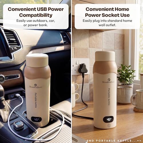 Image of StarAndDaisy Electric Kettle, Small Mini Coffee /Tea Kettle with 6 Temperature Settings, Fast Boiling Hot Water with Auto Shut-Off with Handle, SUS-304 Stainless Steel -Brown Beige