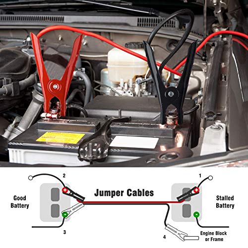 Booster Jumper Cable 6 Gauge x 16Ft with Reverse Polarity Protection, Safety Gloves,Carry Bag for Car Van Truck