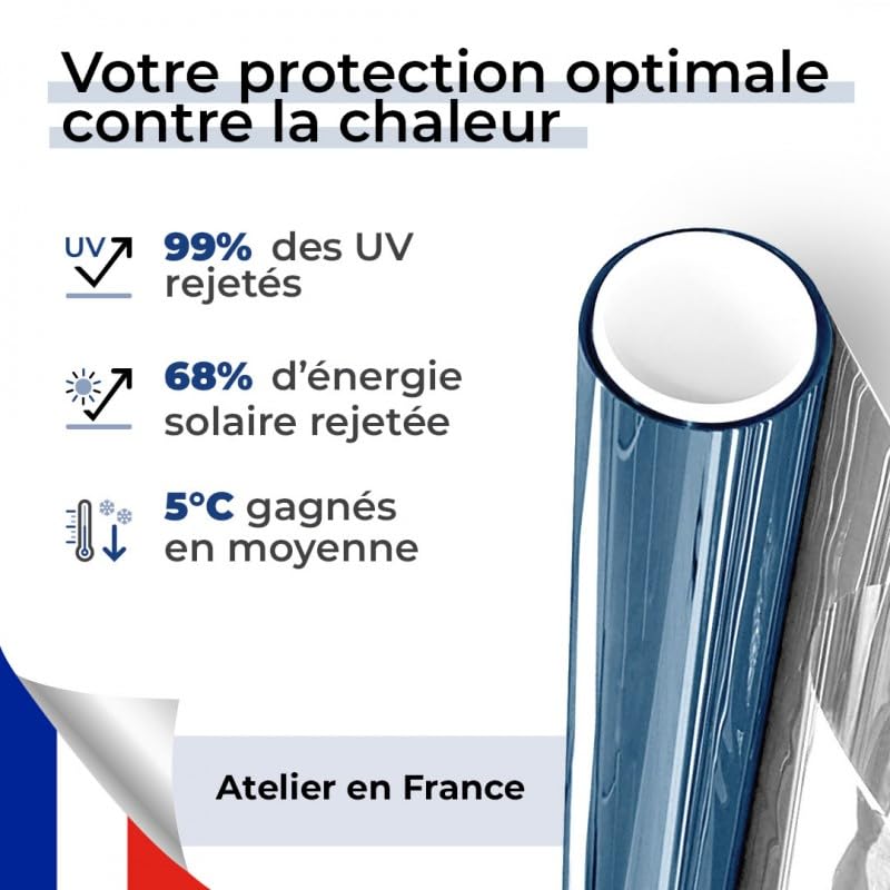 DIMEXACT - Film Anti Chaleur pour Simple vitrage Meilleure Performance - Bleu - 75 cm x 2 m - en Rouleau